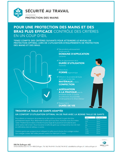 DELTA Factsheet protection des mains